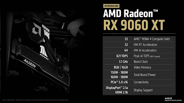 A Mid-Range GPU That Redefines Mainstream Gaming A Mid-Range GPU That Redefines Mainstream Gaming